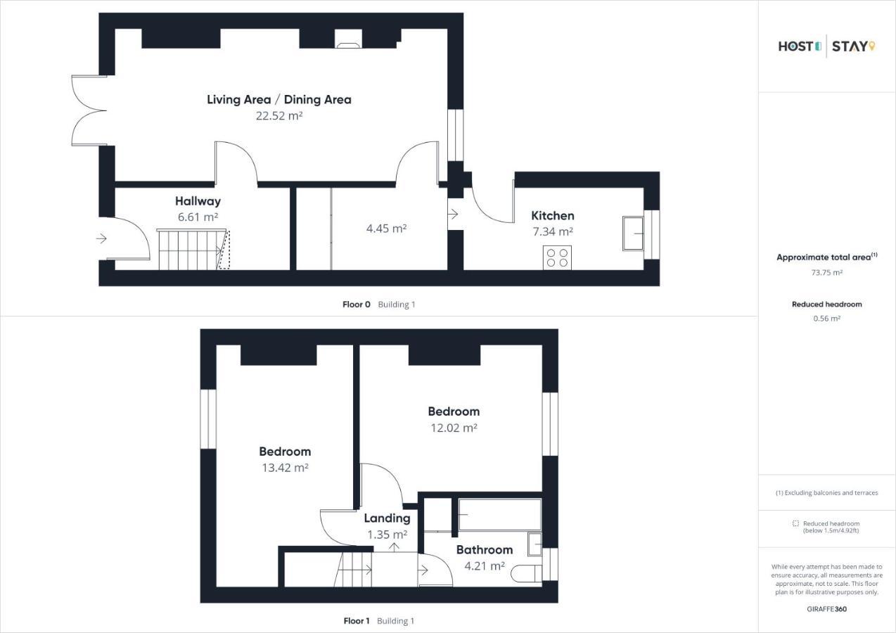 Host & Stay - Ramblers Rest Cottage Greenhead エクステリア 写真
